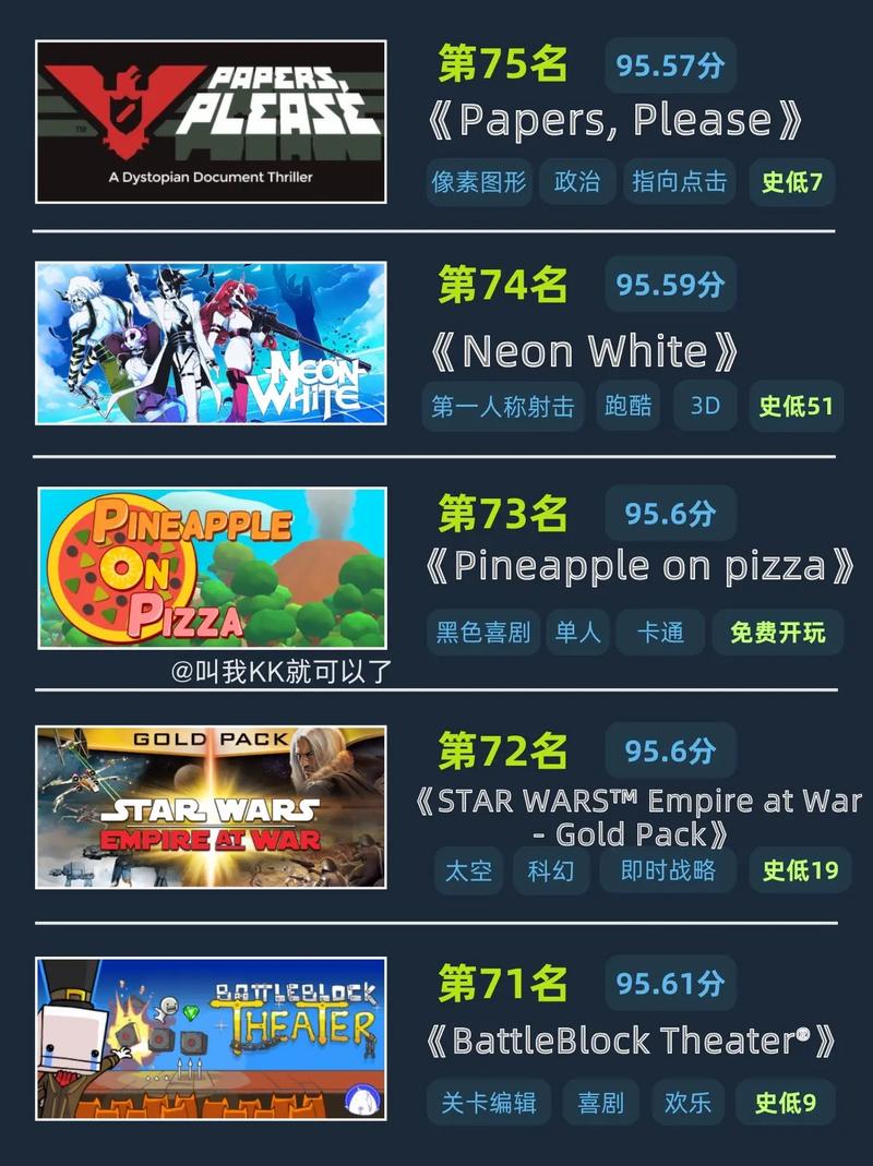 全球fps游戏排行榜,全球FPS游戏排行TOP榜揭晓