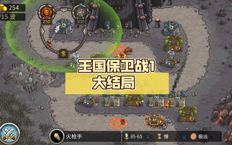 《王国保卫战》,《王国保卫战》攻略全解析