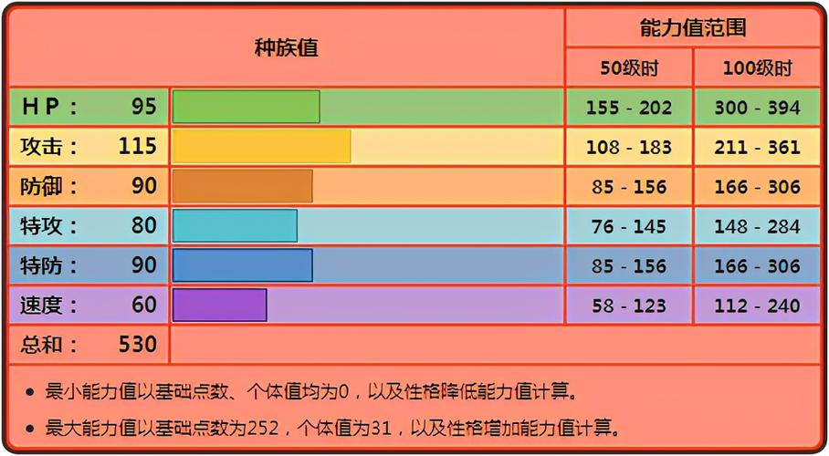泰拉瑞亚哥布林,泰拉瑞亚哥布林攻略大全