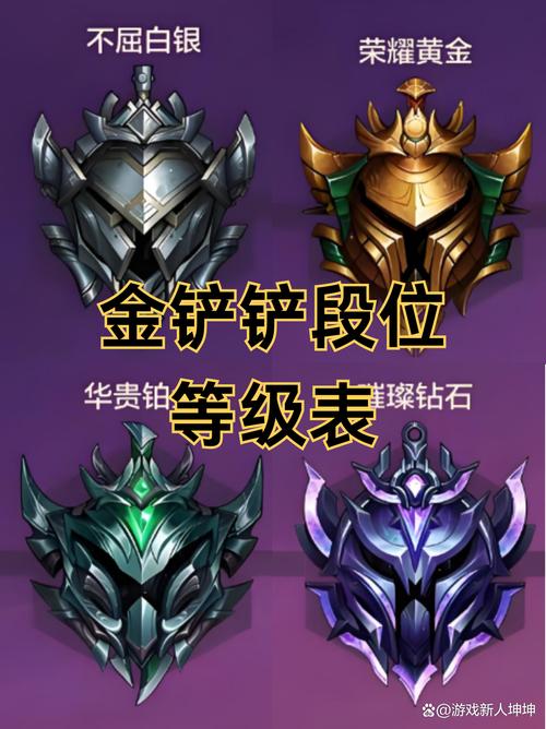 金铲铲段位等级划分（金铲铲段位等级详解）