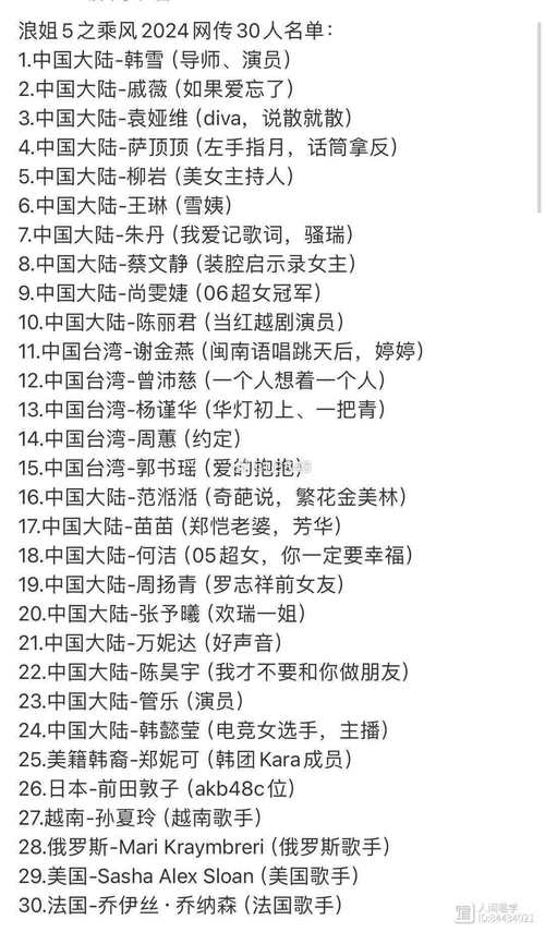 乘风破浪的姐姐名单（乘风破浪姐姐名单揭晓）