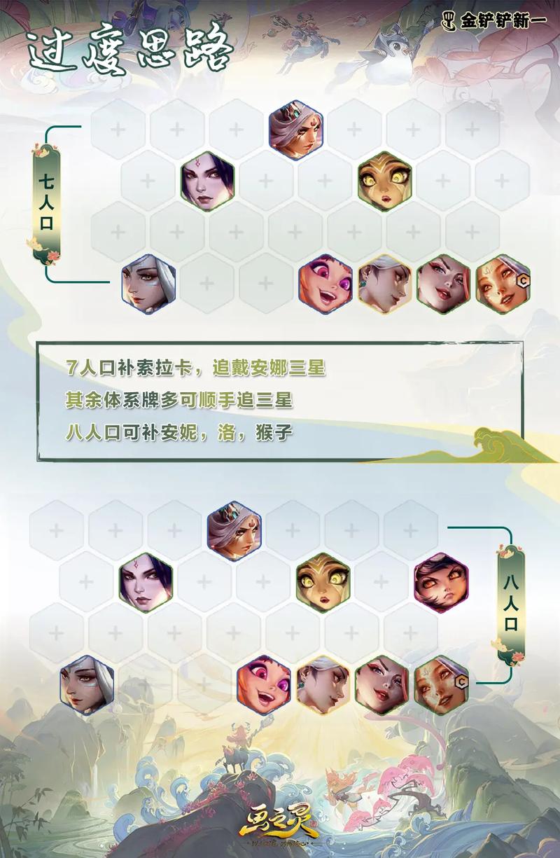 金铲铲什么时候更新下一个赛季（金铲铲新赛季更新时间揭晓）