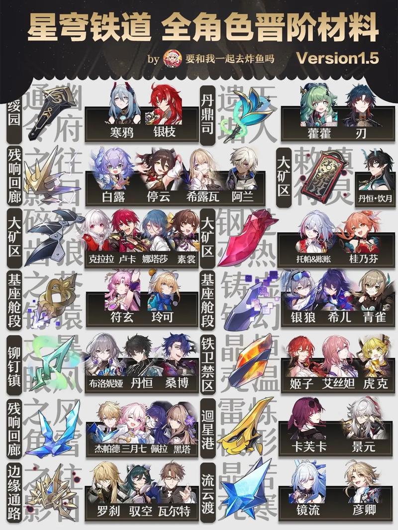 星穹铁道wiki（星穹铁道wiki攻略大全）