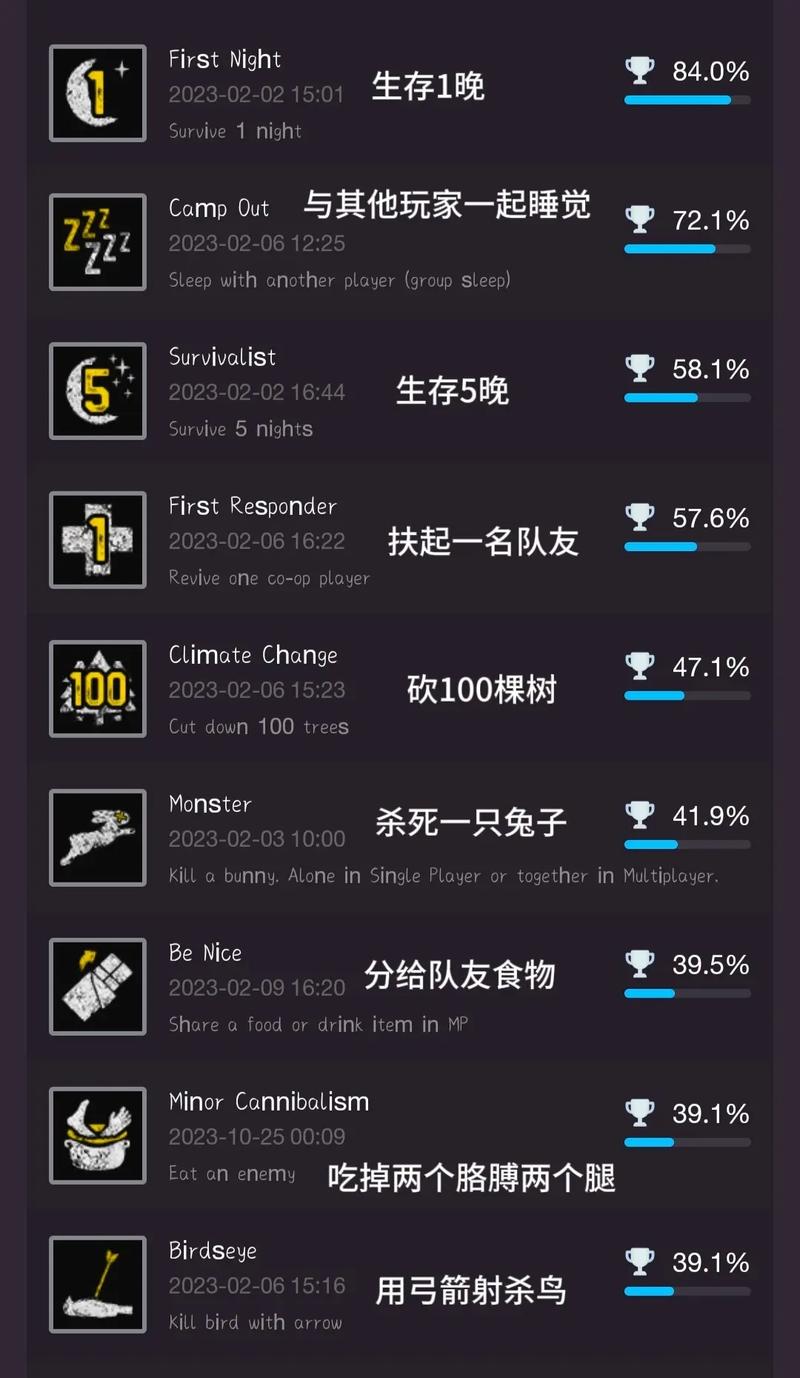 森林可以联机吗（森林联机玩法攻略详解）