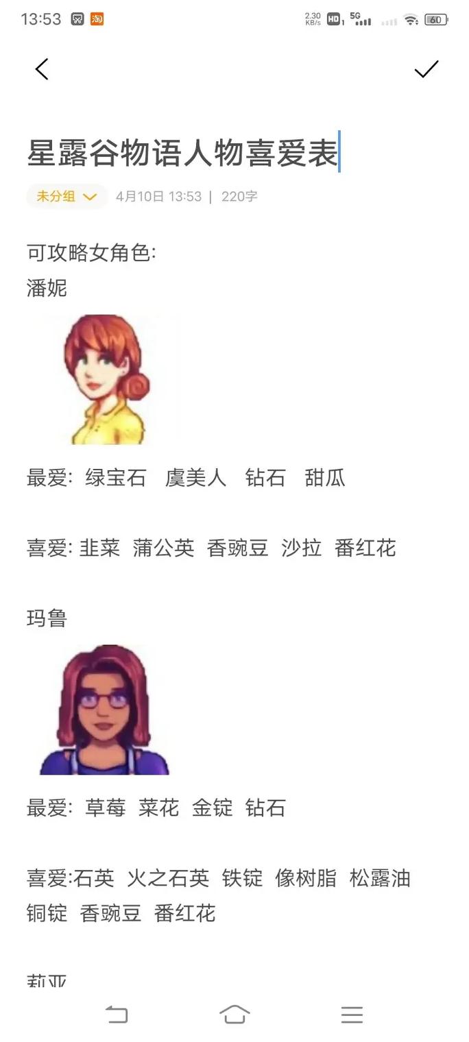 星露谷女角色（星露谷女角色盘点：魅力田园风情）