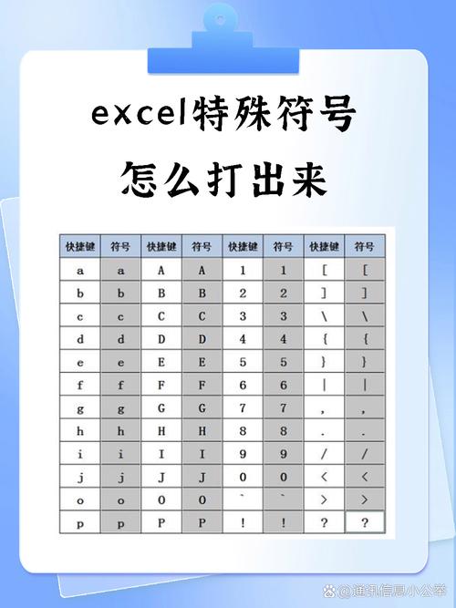空白字符怎么打（轻松掌握：如何输入空白字符）